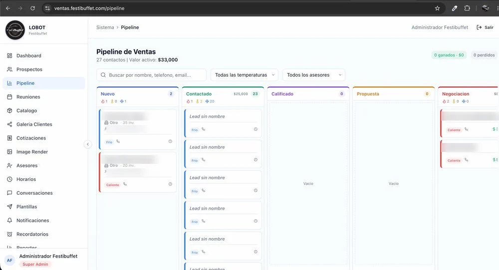 Oportunidades organizadas por etapa en un CRM en producción